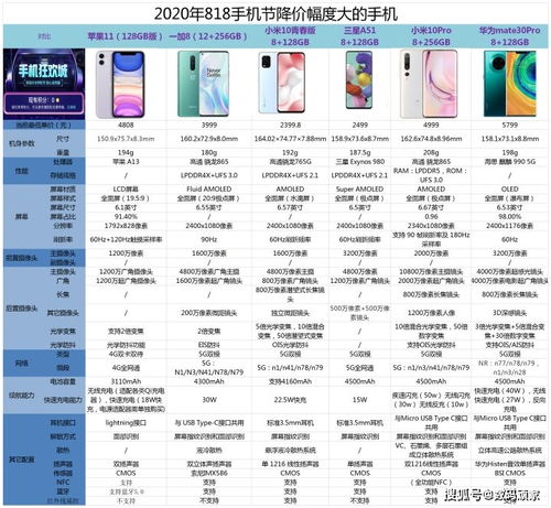 新澳门2024开奖记录,可依赖操作方案_零售版VIJ13.18