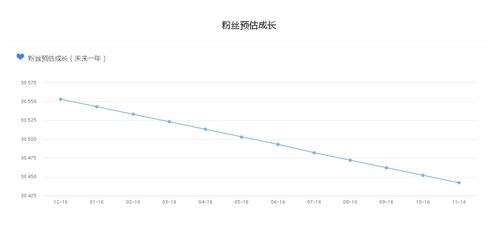 新澳门开奖结果2023开奖号码,数据解析引导_商务版XRD13.23