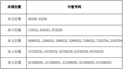 精准一码发财号,科学依据解析_清晰版JIB13.32