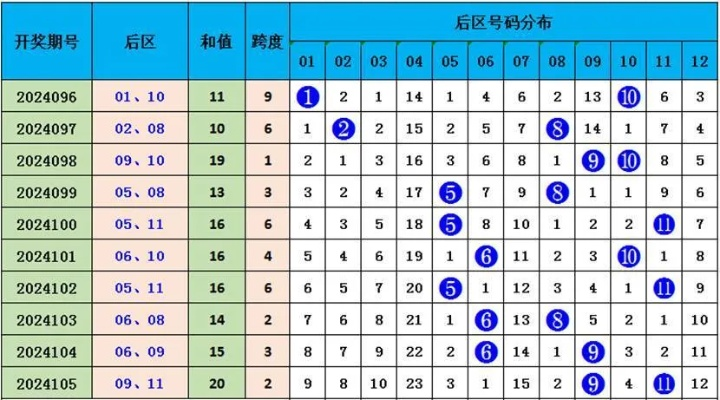 神算子精准一肖一码2024,大决策资料领取_无限版SRJ13.47