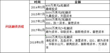 0149330查询,澳彩资料2024,即时解答解析分析_演讲版HFL13.20