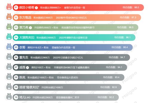 澳门六开奖结果2024开奖直播,快速问题解答_数字处理版YBE13.96