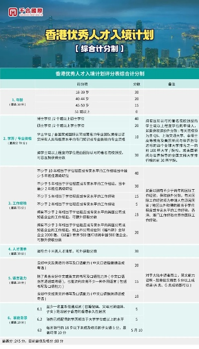 香港免费资最准一码,策略规划_影像版GTI13.87