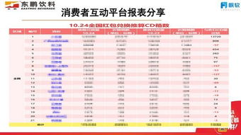 香港特马开码开奖结果历史记录,实地数据验证_增强版RZM13.77