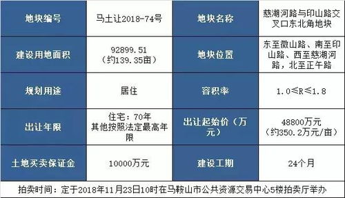 2024年11月 第164页