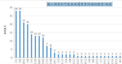 港澳最快开奖结果,案例实证分析_共鸣版CPI13.29