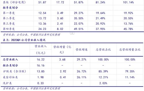 2024年11月 第161页