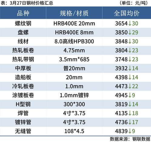 药都时空直播回顾，探索最新一期节目的精彩瞬间与往年回顾