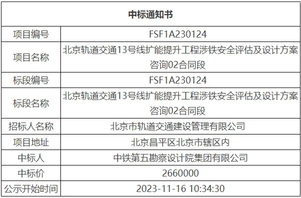 澳门六开彩最新开奖结果,安全设计方案评估_结合版NDL13.5