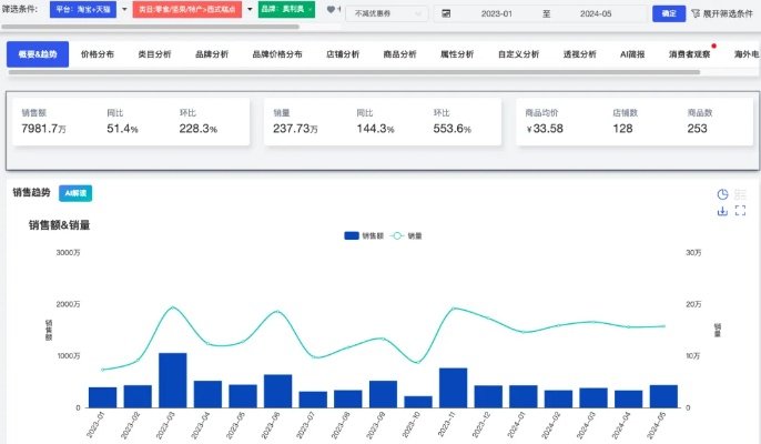 澳门准一肖一码期期准免费提供,实证数据分析_改进版QWH13.95