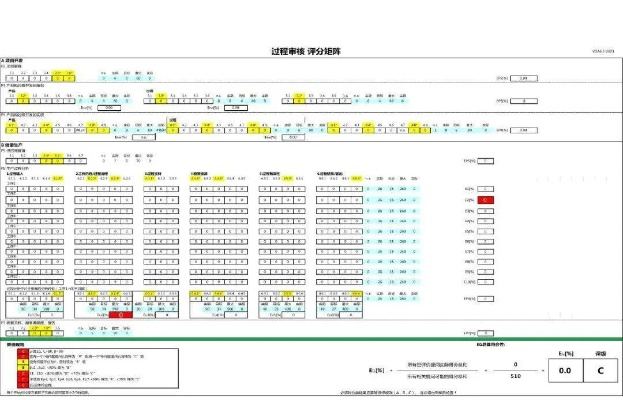 王中王精准资料期期中澳门高手,策略规划_教育版VDA13.3