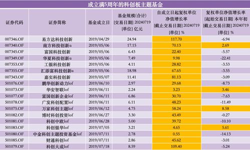 新澳门六开奖结果记录,主成分分析法_供给版CGQ13.41