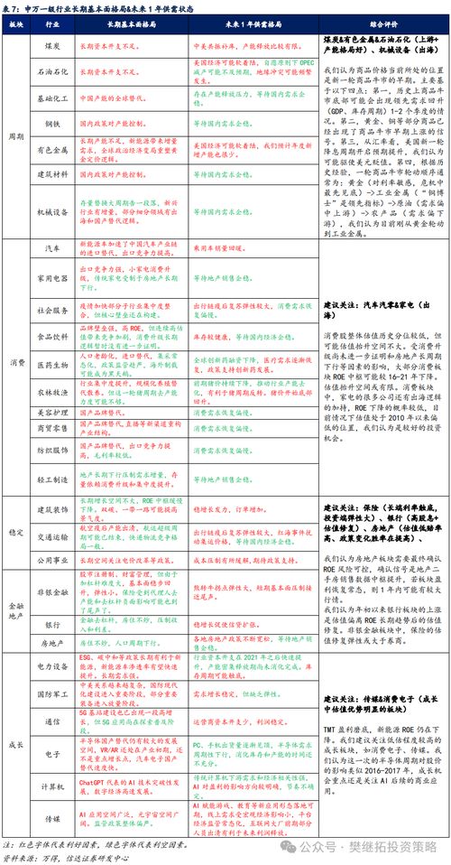 2024新奥开奖记录39期,形式科学_资源版AXK13.41