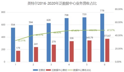 澳门六开奖,数据整合决策_创意设计版JEK13.47