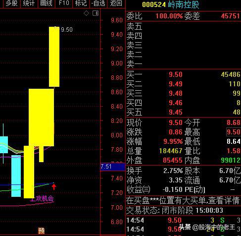 新澳门九点半期期免费公开,全面信息解释定义_先锋科技SKI13.71