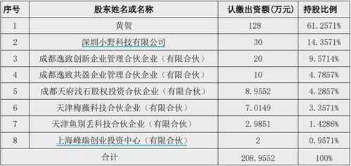 0149678cσm查询,澳彩资料下载,平衡计划息法策略_公积板EFB13.72