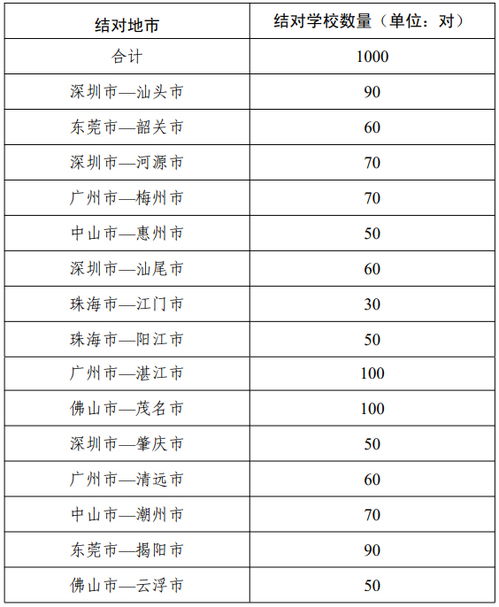 2024新澳免费资料公式,推动策略优化_光辉版CZH13.3