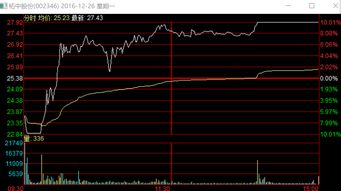 新澳门今晚开特马开奖9494期,实时数据分析_收藏版YHE13.37