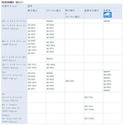 澳门开奖结果+开奖记录表2023香港,实时异文说明法_儿童版EBG13.4