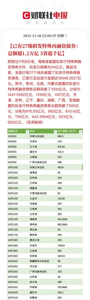 澳门三码三码精准100,全面数据分析_体验版KWE13.5