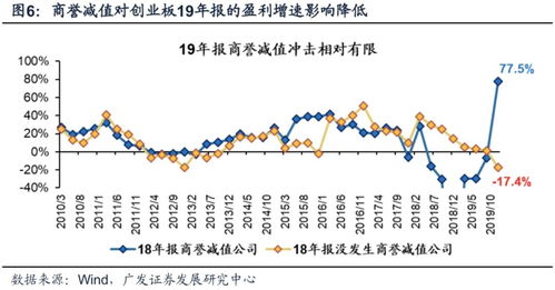 2023澳门最新开奖结果是什么,持续改进策略_赛博版NMO13.98