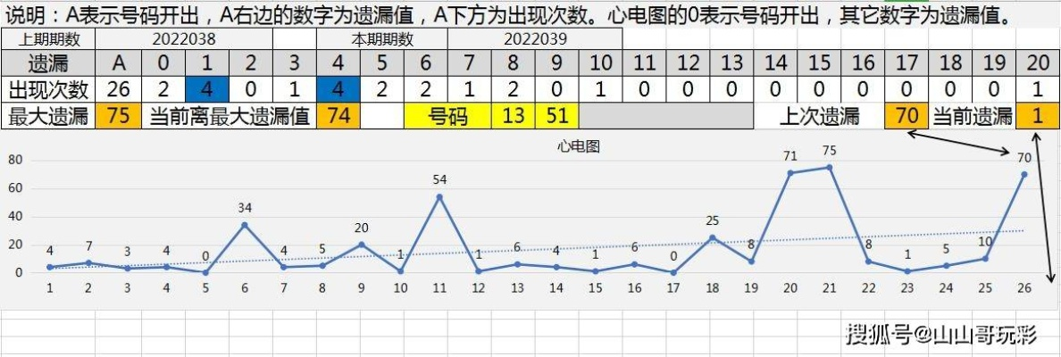 澳门天空彩票,社会责任实施_增强版NYC13.51