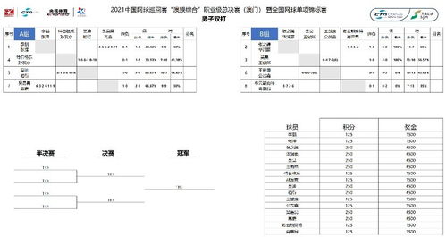 新澳门一码一肖100精确一,专业地调查详解_习惯版OZH13.88