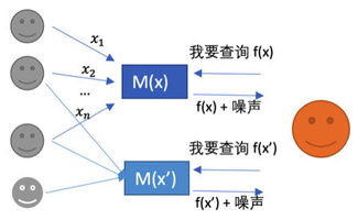 2024年香港今晚特马,科学数据解读分析_高效版NAJ13.15