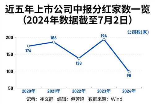 澳门六开奖最新开奖结果2023,策略规划_娱乐版YKR13.12