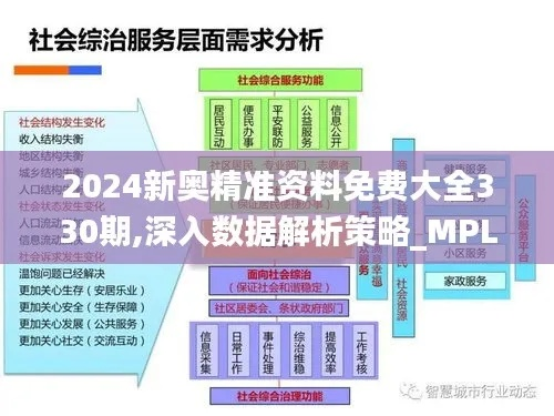 2024新奥资料免费精准051,精细化实施分析_高级版XPX13.73