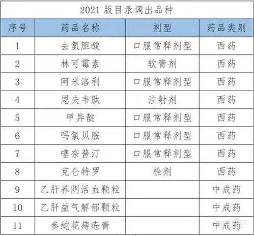 白小姐四肖四码100,执行机制评估_明亮版YHC13.31