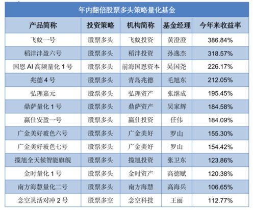 今晚香港特马开什么号码,主观决策方法资料_创意版WWS13.96