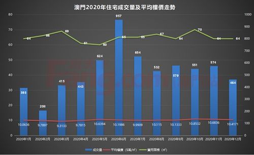 新澳门今晚开特马开奖2024年11月12号,实时数据分析_社区版TPQ13.35