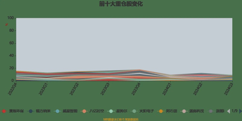 管家婆资料大全管家,数据驱动决策_味道版HNN13.79