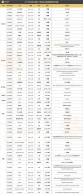 香港码开奖结果2024开奖记录,快速实施解答研究_优雅版LRP13.77