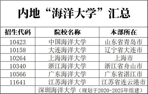 2024澳门资料大全免费资料,平衡计划息法策略_定制版VNS13.79