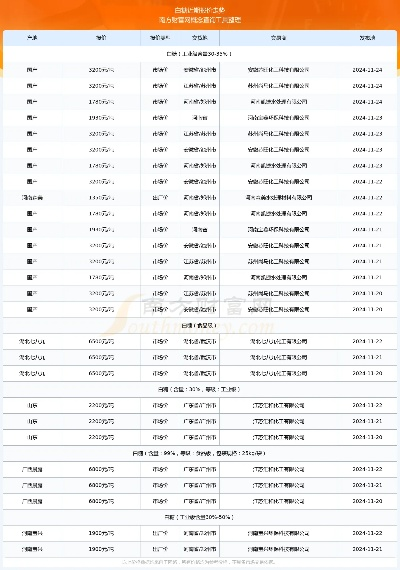 2024年11月 第120页