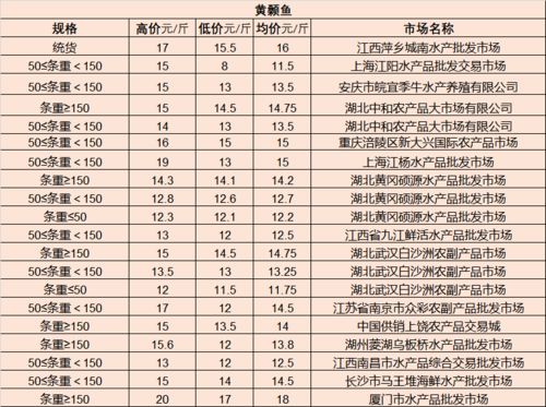 解读，最新信访问责办法全文及其影响分析（11月28日版）