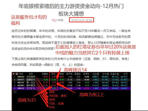 「揭秘2024年11月28日青梅新产品，科技盛宴的亮点猜想」