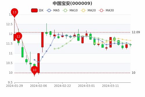 意华股份革新科技之巅，揭秘未来体验前沿的独家消息（2024年最新报道）