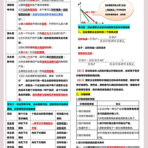 11月28日中级经济师考试最新动态解析与观点阐述