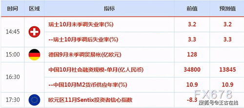 揭秘往年11月28日病毒热点，真相揭秘、防范与应对策略全解析