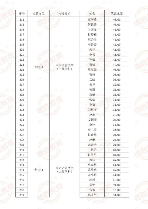 楚雄最新科技招聘活动，智领未来，高科技产品深度体验日