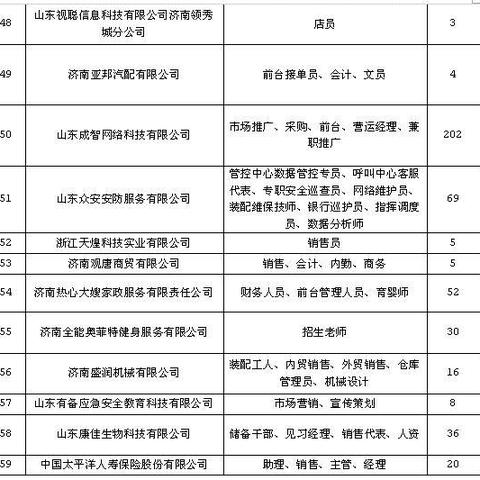 济南铁路局11月28日，铁路边的温馨日常与珍贵友情日