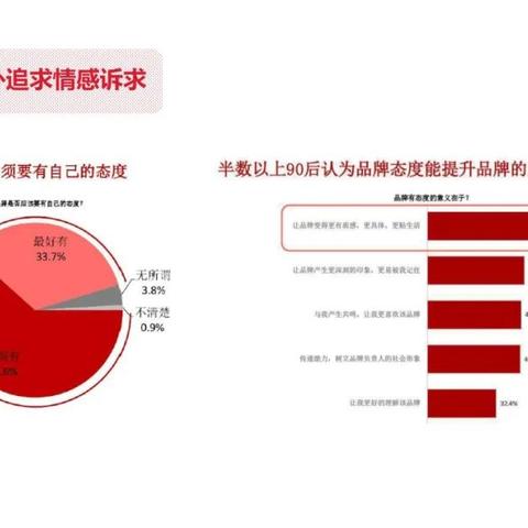 历年11月28日自然堂热门代言人盘点，星光下的璀璨闪耀