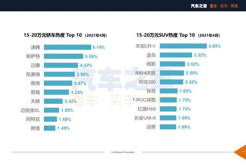 掌握投资先机，预测未来市场趋势与解读未来投资新策略（2024年投资展望）