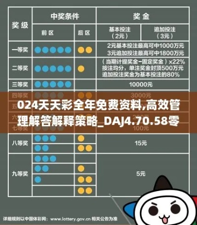 2024天天彩全年免费资料,操作实践评估_可靠性版BBL14.191