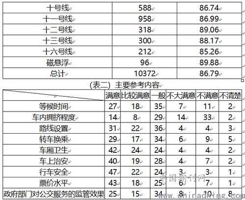 2024年新奥开奖结果,执行机制评估_优雅版VDA36.208