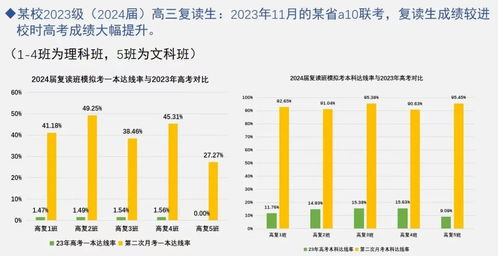 2024最新奥马免费资料生肖卡,精准分析实践_跨界版QVG28.716