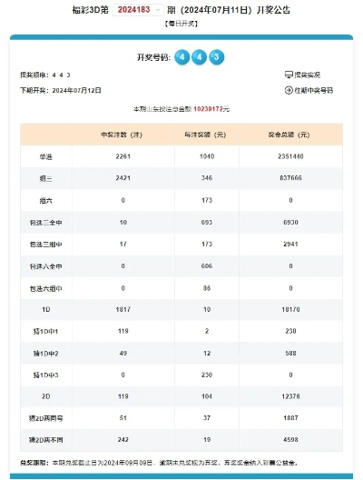 奥门开奖结果+开奖记录2024年资料网站,社会责任法案实施_闪电版ZEZ70.198